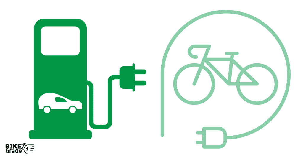 Can Electric Bikes Be Charged At Electric Car Stations