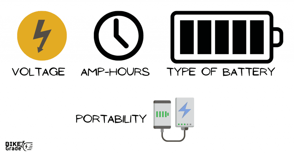 Checklist: Choose The Right Battery For Your E-Bike