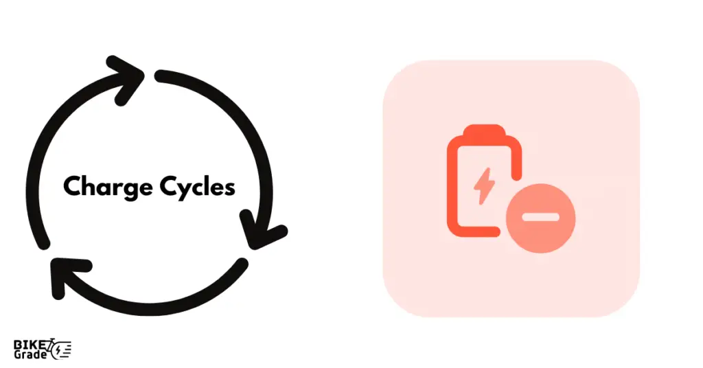 Why Charge Cycles Are Important for E-bikes