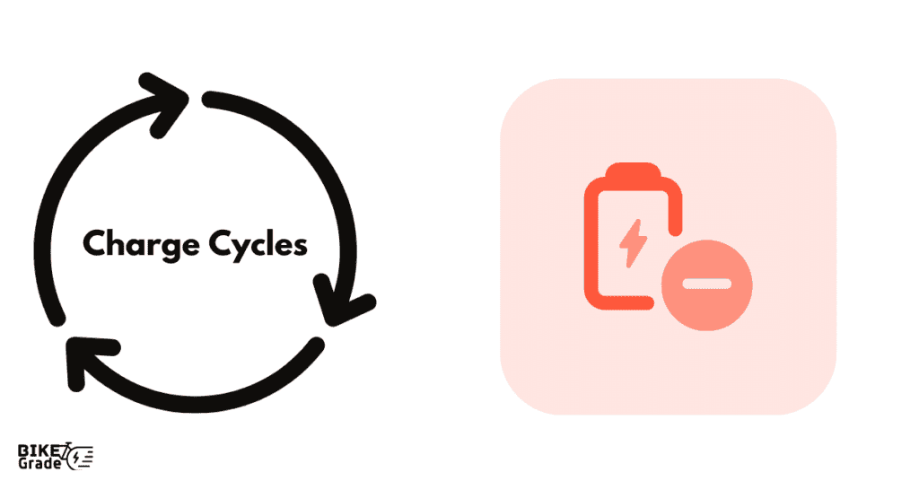 Why Charge Cycles Are Important for E-bikes