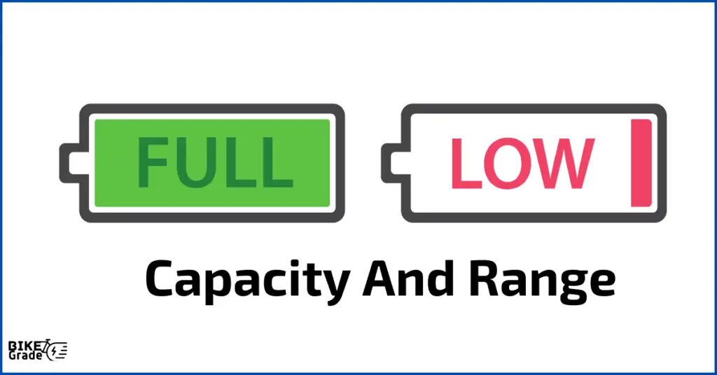Capacity And Range