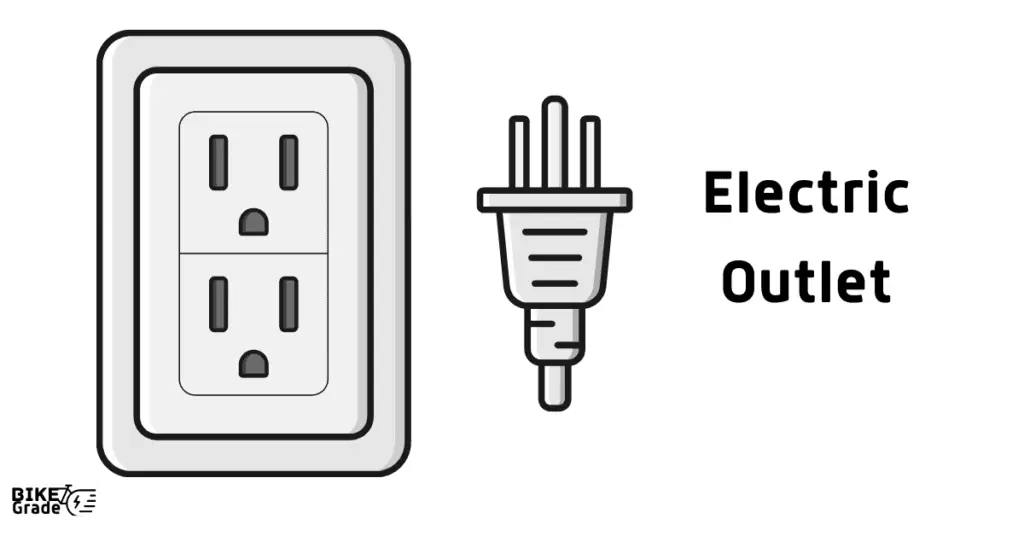 Check Electric Outlet
