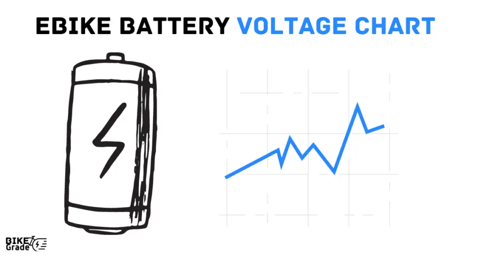 What Size Battery For 1000w Ebike Ultimate Guide 1167