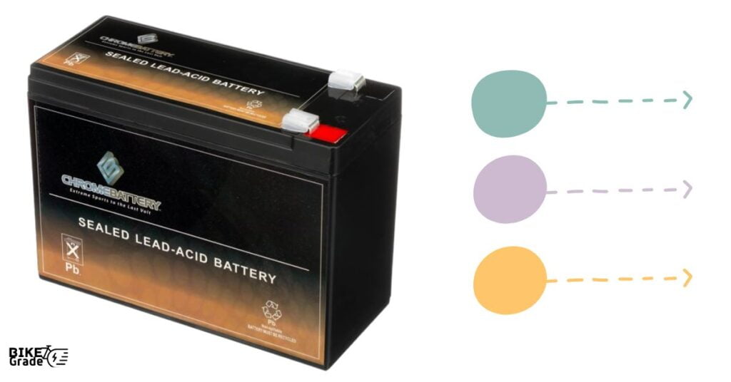 Lead acid batteries