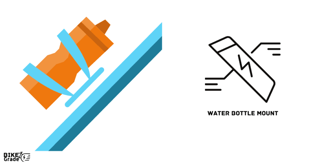 Water Bottle Battery Mount Idea