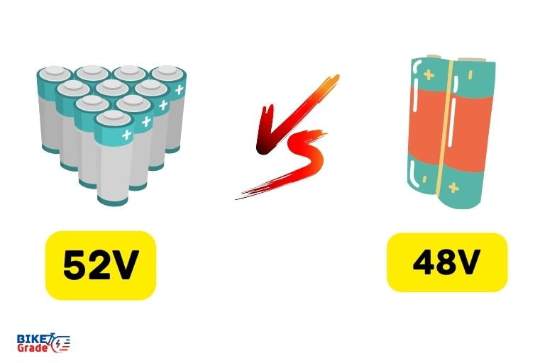 Which Is Better: 48v Or 52v Battery?