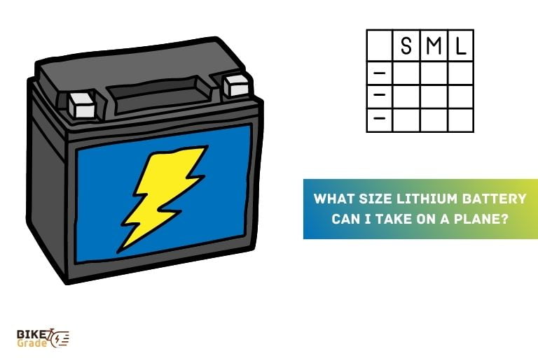 What Size Lithium Battery Can I Take On A Plane