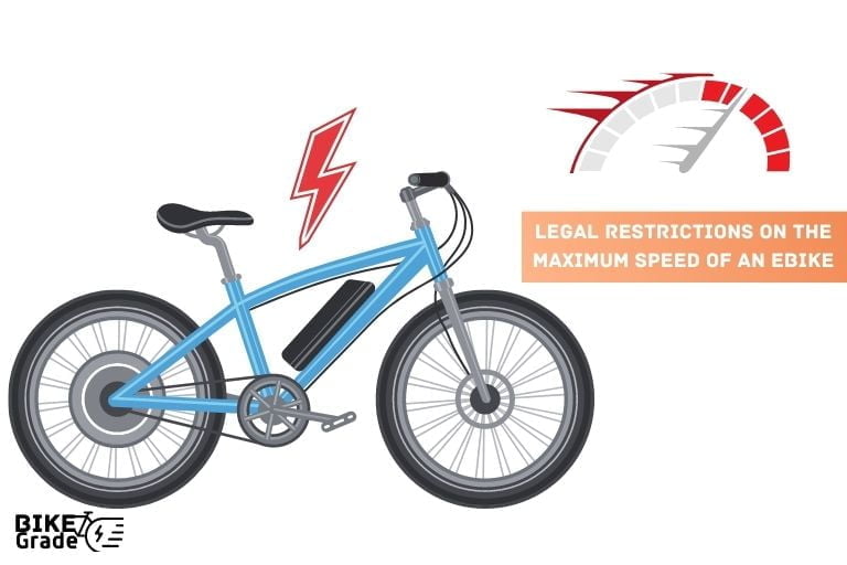 Are There Legal Restrictions On The Maximum Speed Of An Ebike