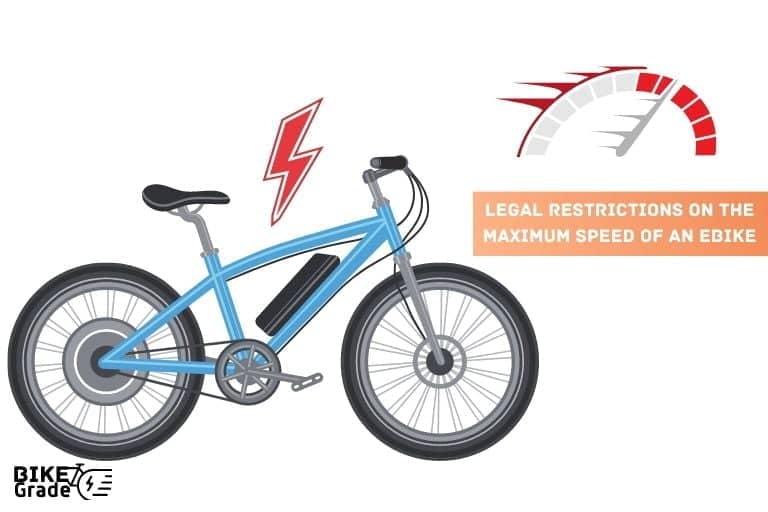 us ebike speed limit