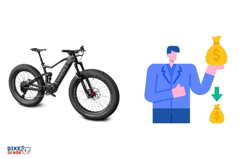 How Much Do Fat Tire E Bikes Cost