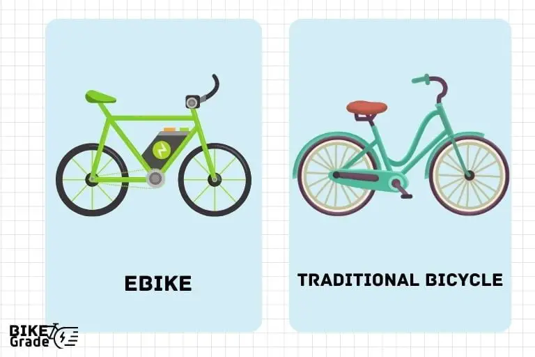 What Are The Benefits Of An Ebike Over A Traditional Bicycle